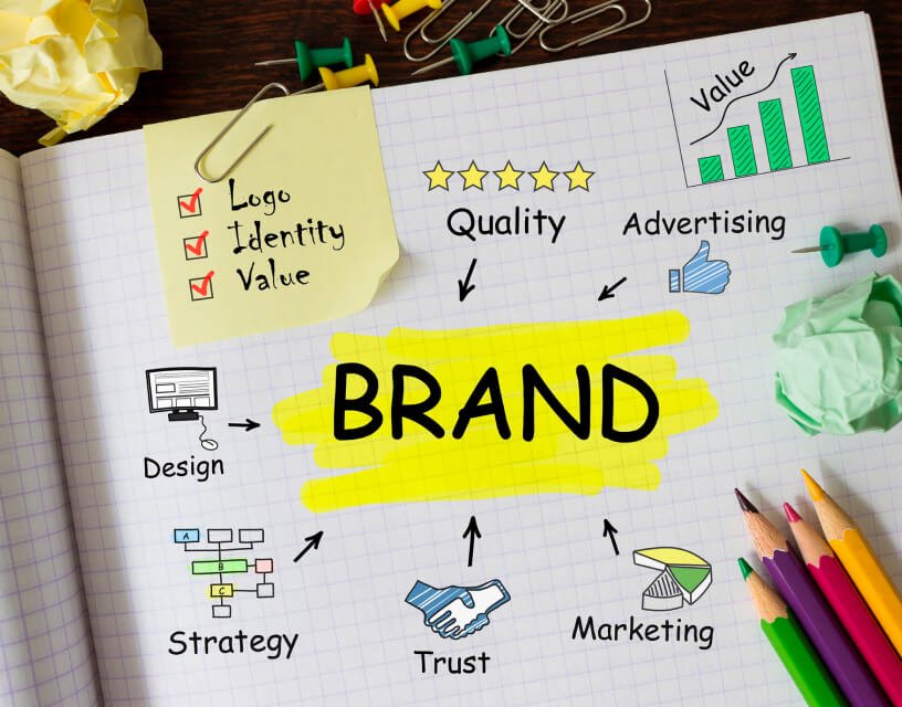Image of Brand Consult